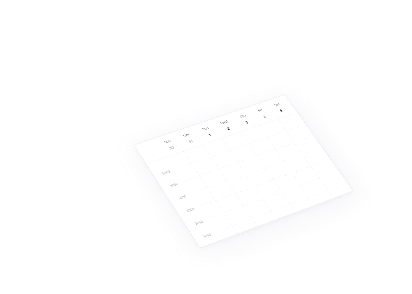 Layer